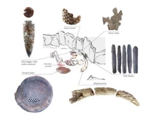 Recientes descubrimientos científicos en el yacimiento arqueológico de Valencina-Guzmán