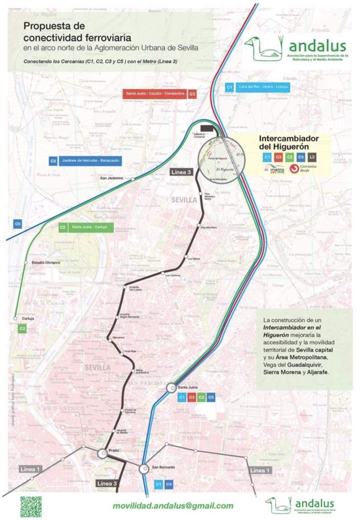 Cuatro grupos políticos promueven un intercambiador metro - cercanías