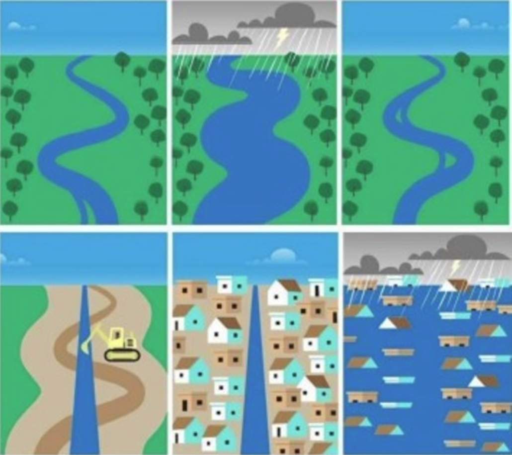 Pronunciamiento de la Mesa por Tablada tras las recientes inundaciones