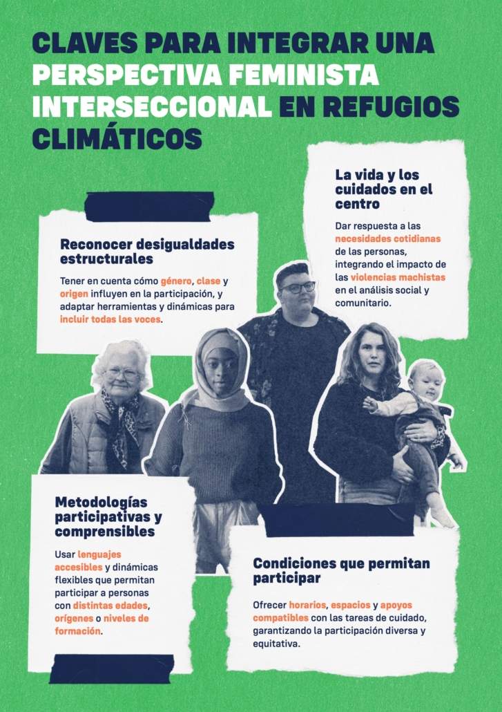 Documento: Refugios climáticos comunitarios