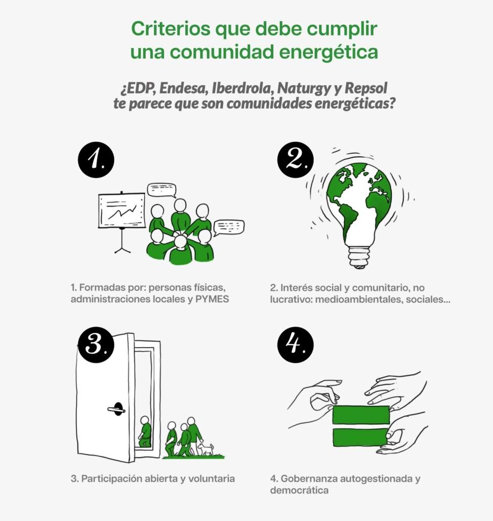 Falsas comunidades energéticas lideradas por multinacionales. Informe de Amigas de la Tierra.