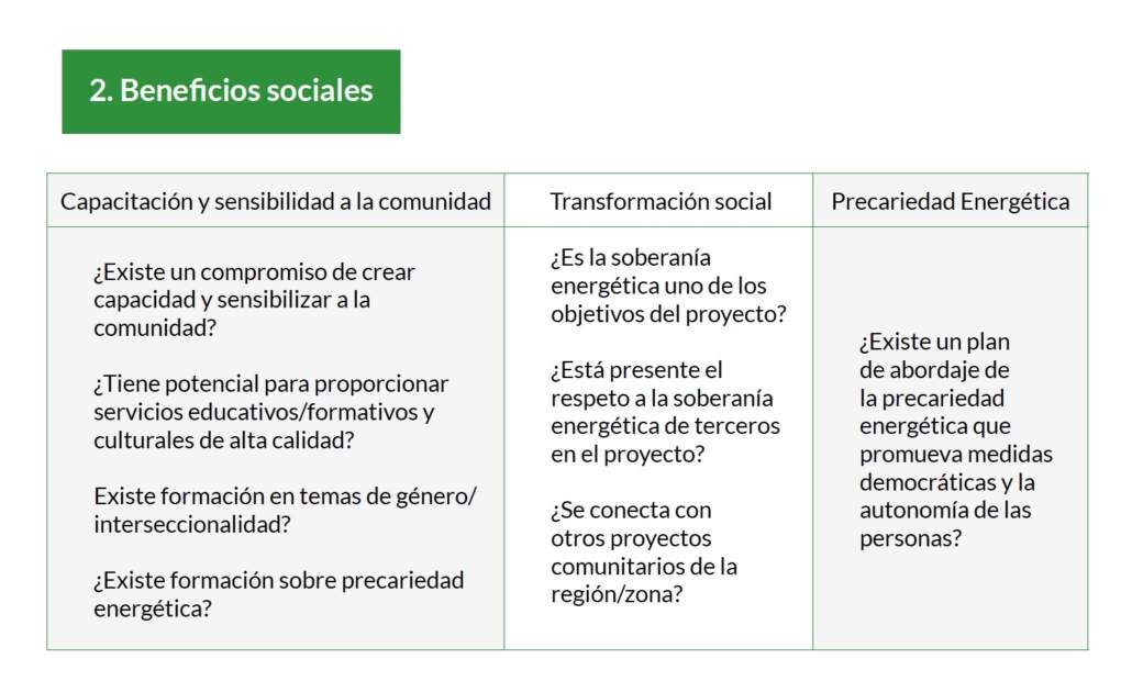 Informe "COMUNIDADES ENERGÉTICAS FAKE"