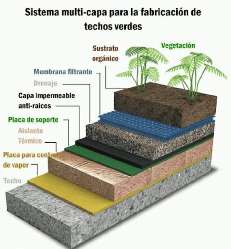 Subvenciones a municipios, de menos de 50.000, para actuaciones frente al cambio climático.