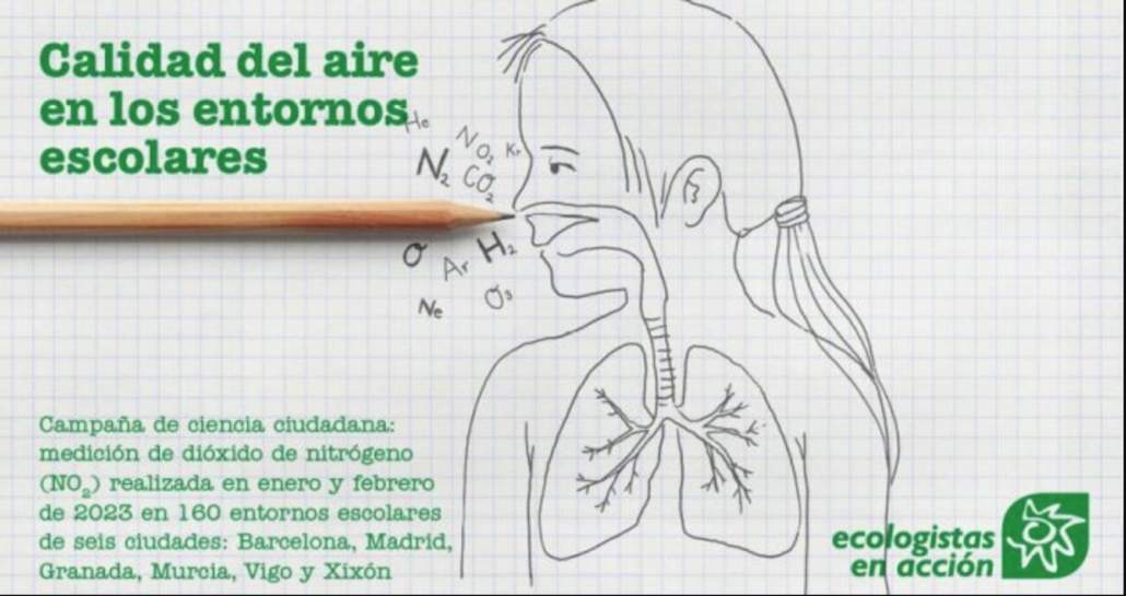 Participamos por primera vez en la campaña de mediciones de NO2 en centros escolares.