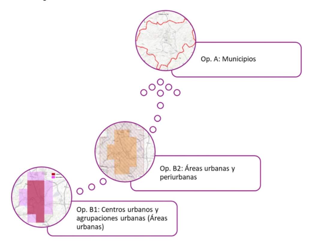 Encuesta pública ministerial sobre restauración de la naturaleza